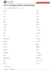 2017年北林园林植物与观赏园艺考研专业课719历年真题考研复习笔记分享考研大纲