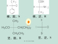 第三章立体化学基础