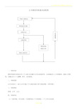 公司绩效考核基本流程图