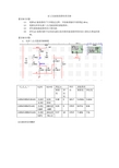 LC正弦波振荡器仿真实验