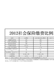 2012年珠海社保缴费比例