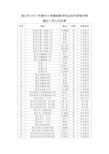 淮北中小学高级教师专业技术资格评审资料讲解