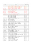 最新ISO14001环境管理体系_2014版_环境标准、技术规范清单