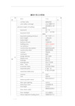 施工图设计中建筑专业常用中英文对照表