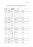 河北省中医院2019年公开招聘拟聘人员名单 .doc