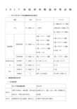 2017杭州中考英语试卷分析