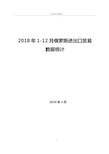 2018年1-12月俄罗斯进出口贸易数据统计