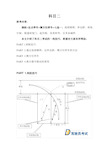 驾照科目二考试窍门(图文并茂)