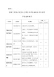 国家工程技术研究中心第五次评价指标体系及说明