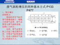 废气涡轮增压器工作原理和结构特点