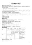 医学细胞生物学_常用简答题_详细答案