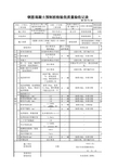 【钢筋混凝土预制桩基础】GD-C5-71116 钢筋混凝土预制桩检验批质量验收记录