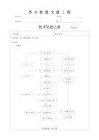 地连墙施工技术交底样本