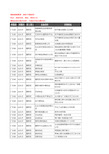 新版广东省汕头市潮阳区货运企业公司商家户名录单联系方式地址大全88家