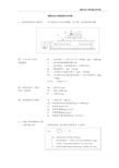 伺服电机计算选择应用实例全解