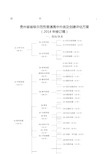 贵州省省级示范性普通高中升类及创建评估方案