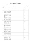 质量管理体系审核检查表格式