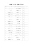 最新部编人教版小学二年级数学下册全册教案