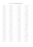 完整小学一年级20以内加减混合运算练习题