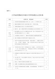 江苏省防震减灾科普示范学校建设认定标准