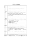 起重机械安全检查表