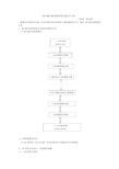 网络参数及104规约说明-施志晖