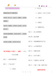 客户常用的十大借口     完整版(1)