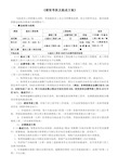 绩效考核与提成方案doc资料