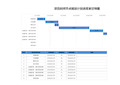 项目时间节点规划计划进度表甘特图Excel模板