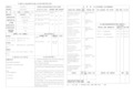 中国科大准备新担任博士生指导教师简况表 - 中国科学技术大学