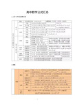 高中数学公式汇总