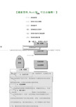 郑州化工物流园招商以及销售方案