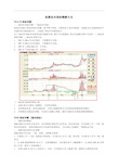 股票技术指标精解大全