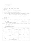 消毒剂的种类及消毒原理