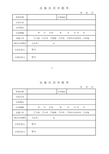 机关工作人员公务出差审批表