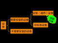 机械设备安装工程