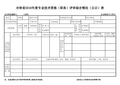 2016年职称申报公示表