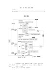 2021-2022学年新教材人教版高中生物选择性必修2第2章群落及其演替 章末复习整合及章末测验