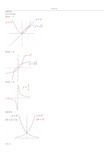 经典数学函数图像大全