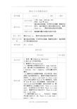 最新人教版四年级英语下册表格教案全