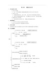 中考物理复习教案 透镜及其应用