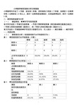 小学数学课堂观察分析诊断报告