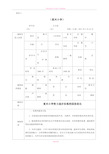 教育信息化应用典型案例