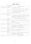 速度素质训练计划