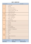 公司新员工入职指引Excel模板