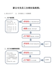 新公司为员工办理社保流程