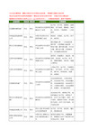 新版河北省多功能饺子机工商企业公司商家名录名单联系方式大全39家