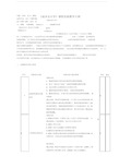 成本会计实践教学大纲