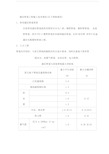 通信管道工程施工技术规范