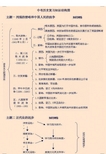 初中历史复习知识结构图